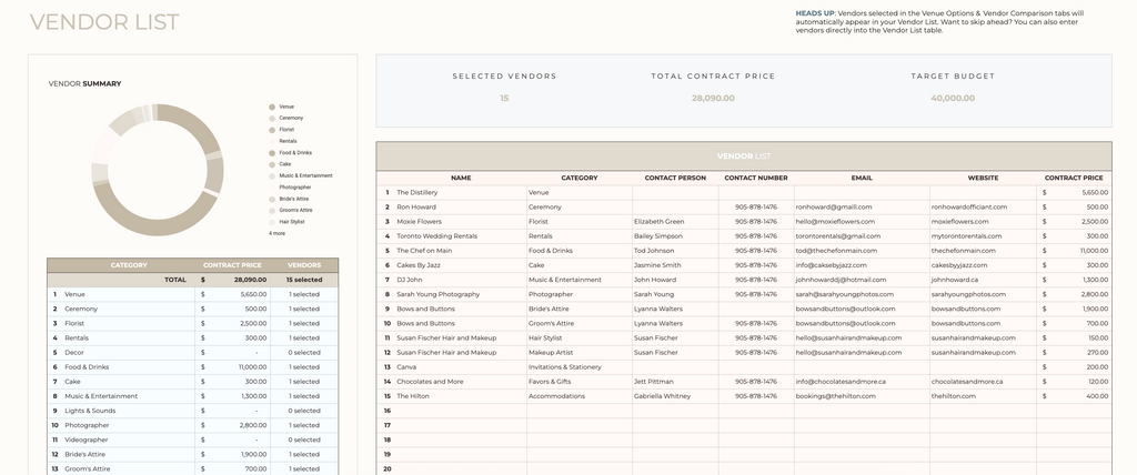 The Complete Wedding Planning Google Sheets Template