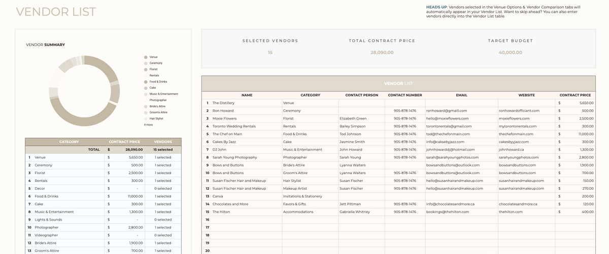 The Complete Wedding Planning Google Sheets Template